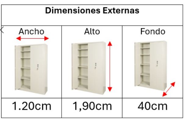 Armario metálico de 120 cm de frente